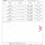 肇州重防腐地坪,肇州超强耐腐蚀涂料-缩略图4